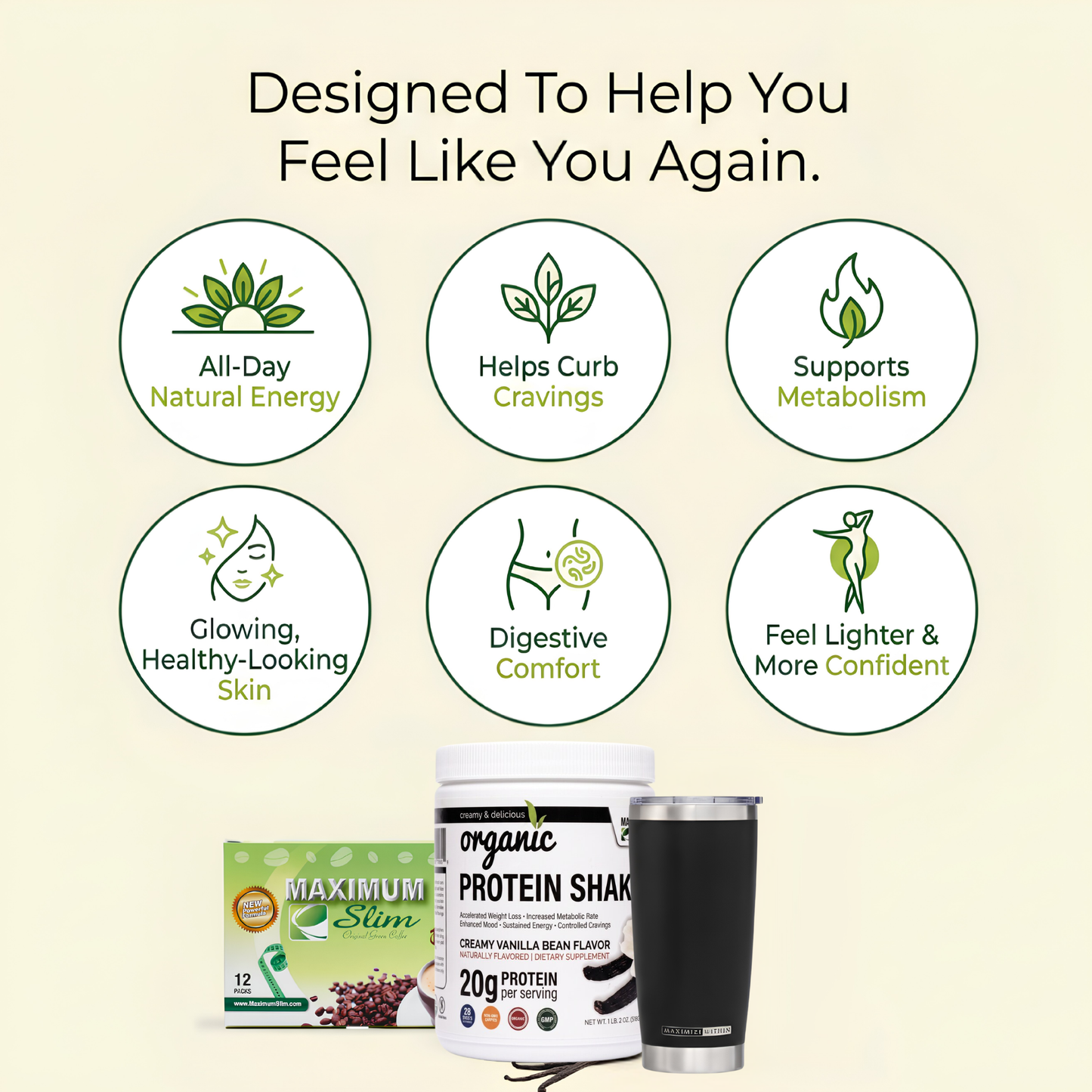 The Daily Wellness Bundle