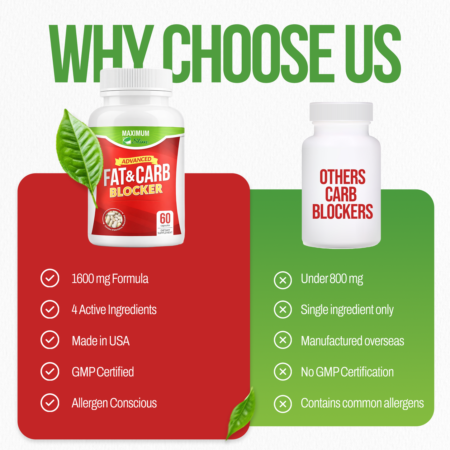 Maximum Slim White Kidney Bean Extract Formula | Daily Wellness Support