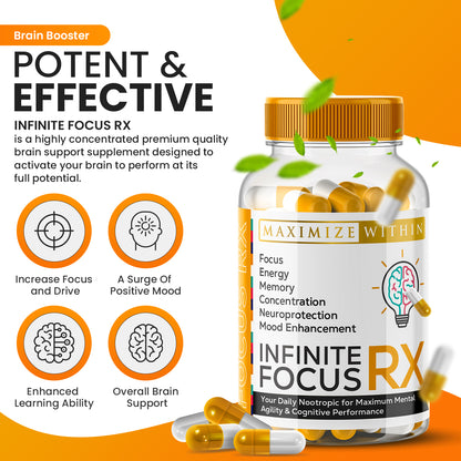 Maximize Within Focus RX - Maximum Slim | Supports Mental Clarity & Concentration
