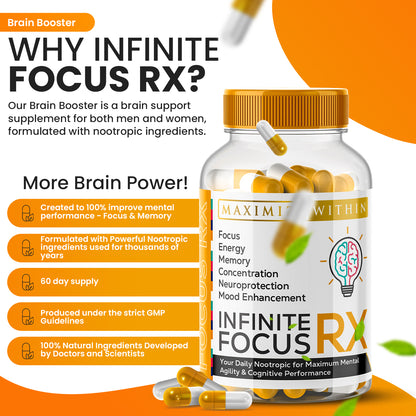 Maximize Within Focus RX - Maximum Slim | Supports Mental Clarity & Concentration