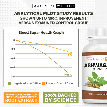 Ashwagandha Root Extra Strength - Maximum Slim | Supports Stress Relief & Vitality