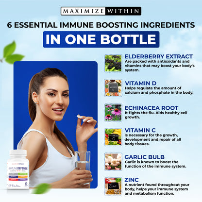 Immune Defense 6-in-1 Powerful Formula - Maximum Slim | Comprehensive Immune Support