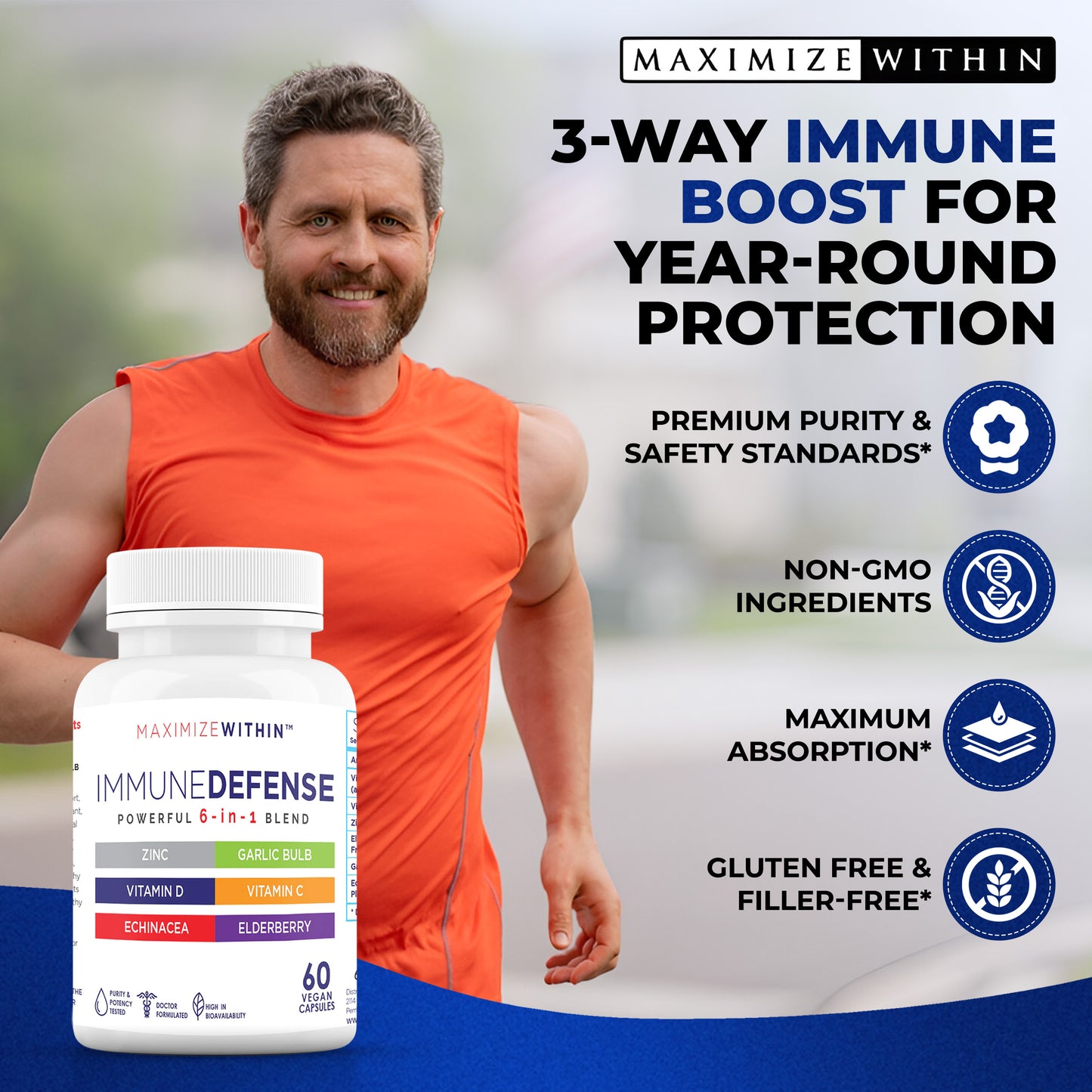 Immune Defense 6-in-1 Powerful Formula - Maximum Slim | Comprehensive Immune Support