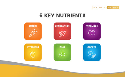 Eye Health & Mineral Supplement - Maximum Slim | Supports Vision & Ocular Health