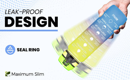 Motivational Water Bottle - 32oz/1000ml - Look at Me Yellow