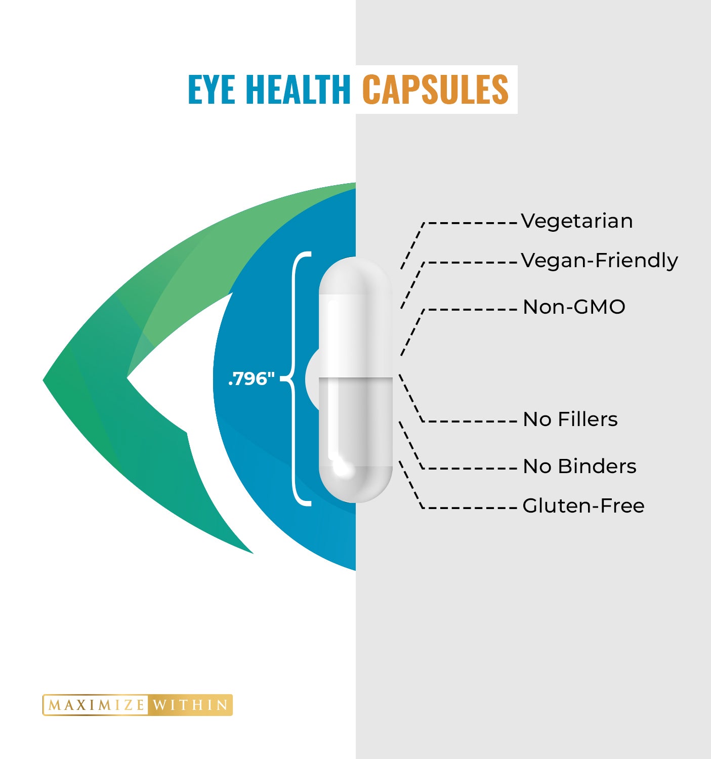 Eye Health & Mineral Supplement - Maximum Slim | Supports Vision & Ocular Health