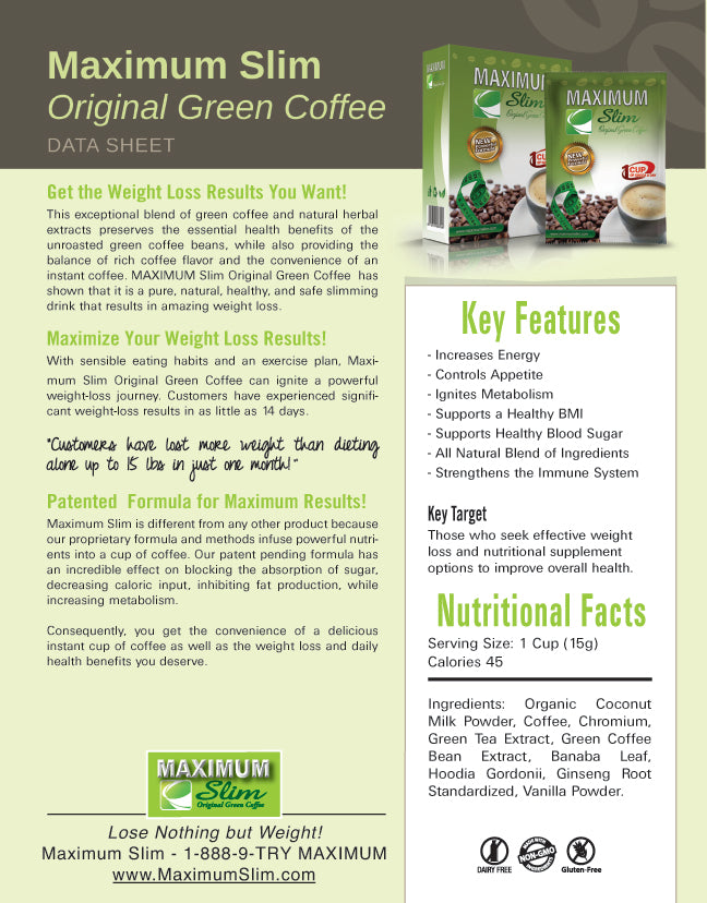 Maximum Slim Sample Pack | Try Our Best-Selling Weight Management Products