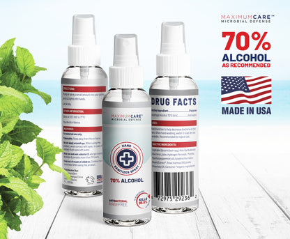 MAXIMUM Care Hand Sanitizer - FREE OFFER - Use Coupon Code: FREEHAND