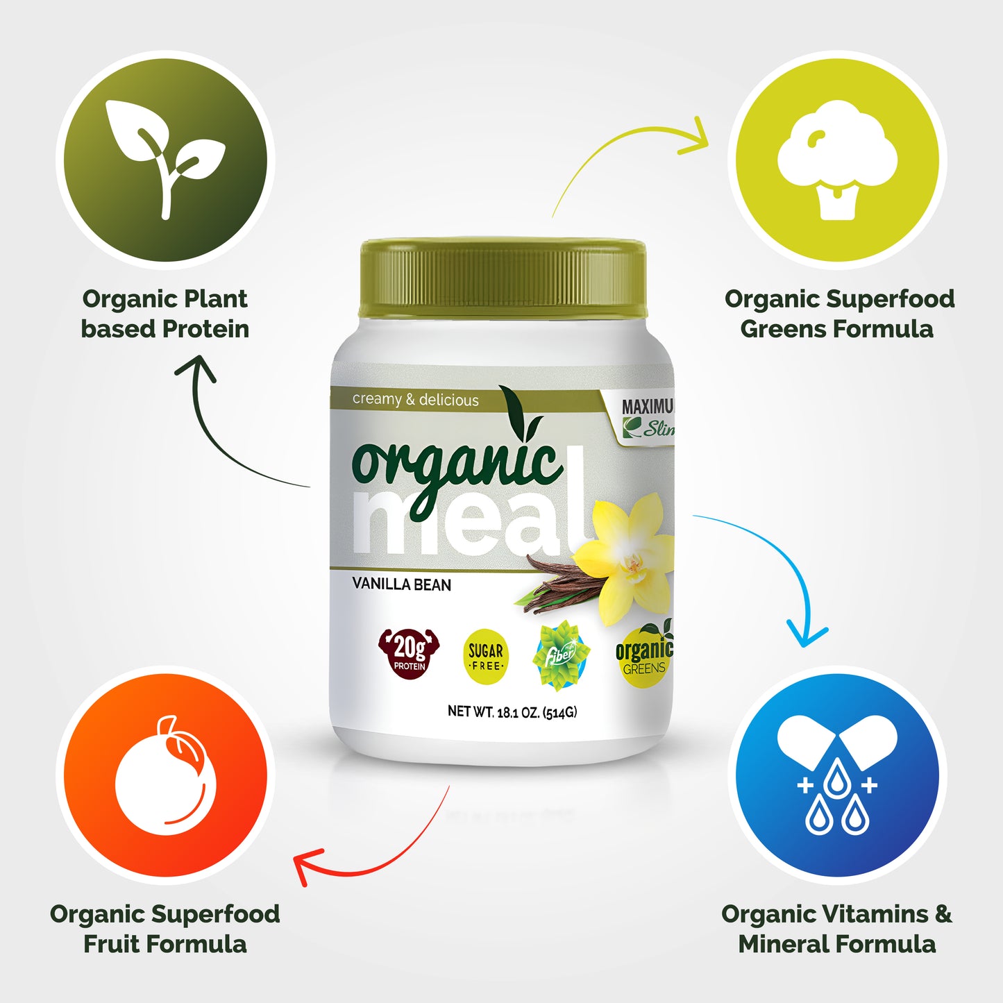 Maximum Slim Organic Fat Burning Meal Vanilla Bean | Nutritious Meal Replacement Shake