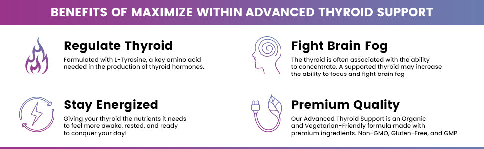 Thyroid Support Supplement - Maximum Slim | Promotes Healthy Metabolism