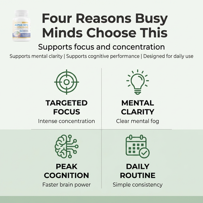 Alpha GPC + Citicoline | Brain Health Supplement | Known to improve focus & clear brain fog | Plant Based Capsules | Pack of 30