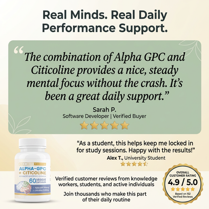 Alpha GPC + Citicoline | Brain Health Supplement | Known to improve focus & clear brain fog | Plant Based Capsules | Pack of 30