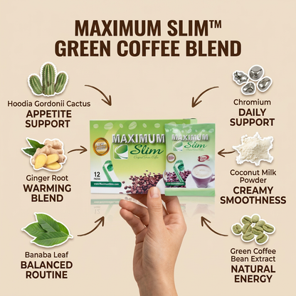 Maximum Slim Original Green Coffee | Premium Unroasted Arabica Blend (12 Ct)