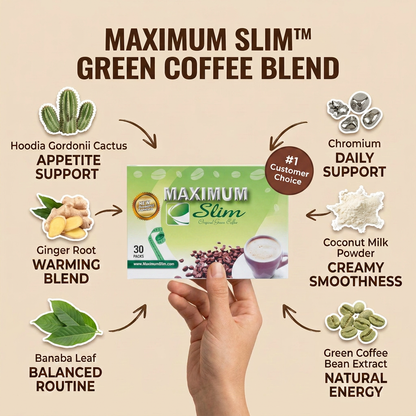 Maximum Slim Original Green Coffee | Premium Unroasted Arabica Blend (30 Ct)