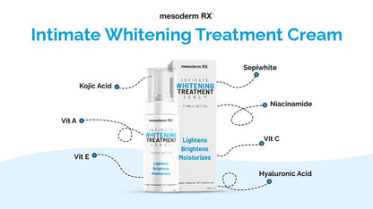 Mesoderm RX Intimate Whitening Cream - Mesoderm | Brightens Sensitive Areas