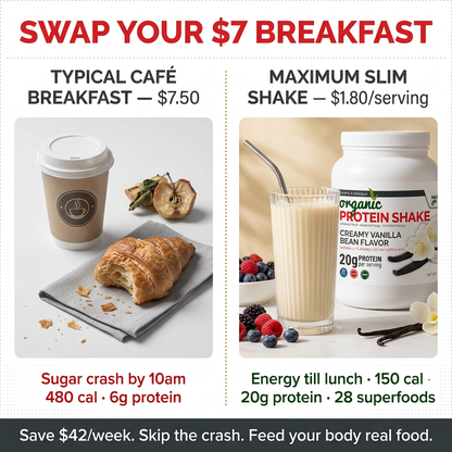 Organic Protein Shake - Maximum Slim | Nutrient Rich Drink for Muscle Recovery