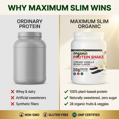 Organic Protein Shake - Maximum Slim | Nutrient Rich Drink for Muscle Recovery