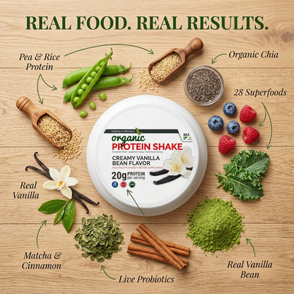 Organic Protein Shake - Maximum Slim | Nutrient Rich Drink for Muscle Recovery
