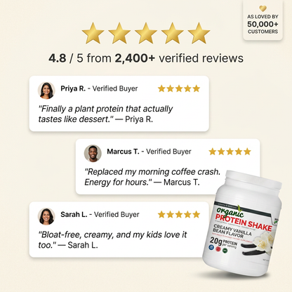 Organic Protein Shake - Maximum Slim | Nutrient Rich Drink for Muscle Recovery