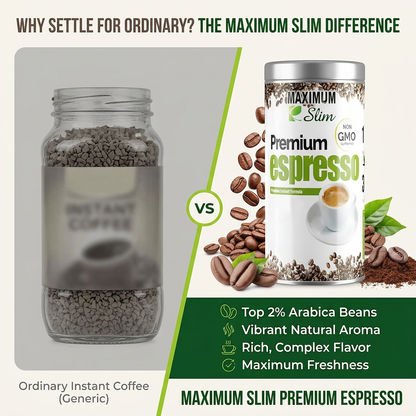 Maximum Slim Organic Espresso | Rich & Smooth Coffee for Energy Boost