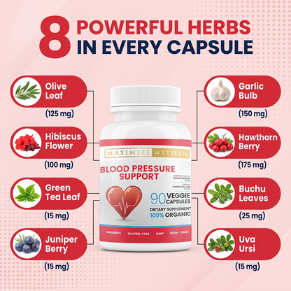 Blood Pressure Support Supplement - Maximum Slim |  Herbal Dietary Supplement