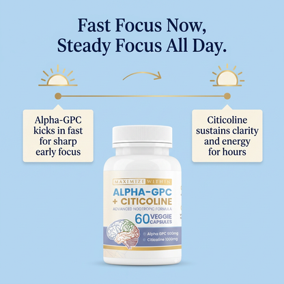 Alpha-GPC + Citicoline - Maximize Within | Special Nootropic Formula