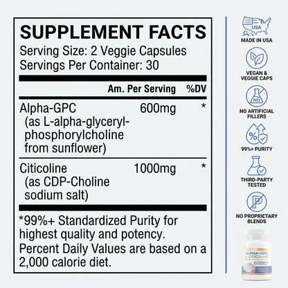 Alpha-GPC + Citicoline - Maximize Within | Special Nootropic Formula