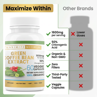 Maximize Within Green Coffee Bean Extract | Premium Plant-Based Dietary Supplement