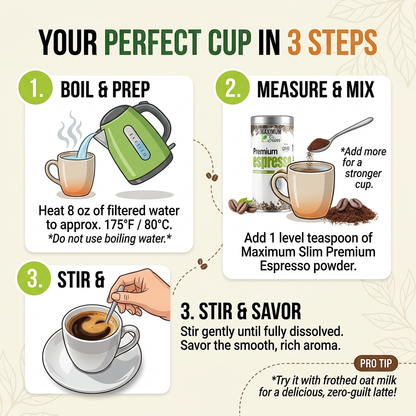 Maximum Slim Organic Espresso | Rich & Smooth Coffee for Energy Boost