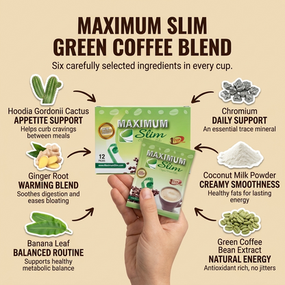 Maximum Slim Original Green Coffee | Support Gut Health  |  Control Cravings  |  12 Servings