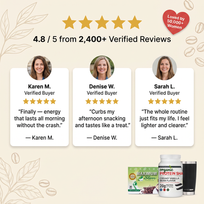 The Daily Wellness Bundle — Green Coffee + Organic Protein Shake + Insulated Tumbler