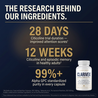 Clarivex
