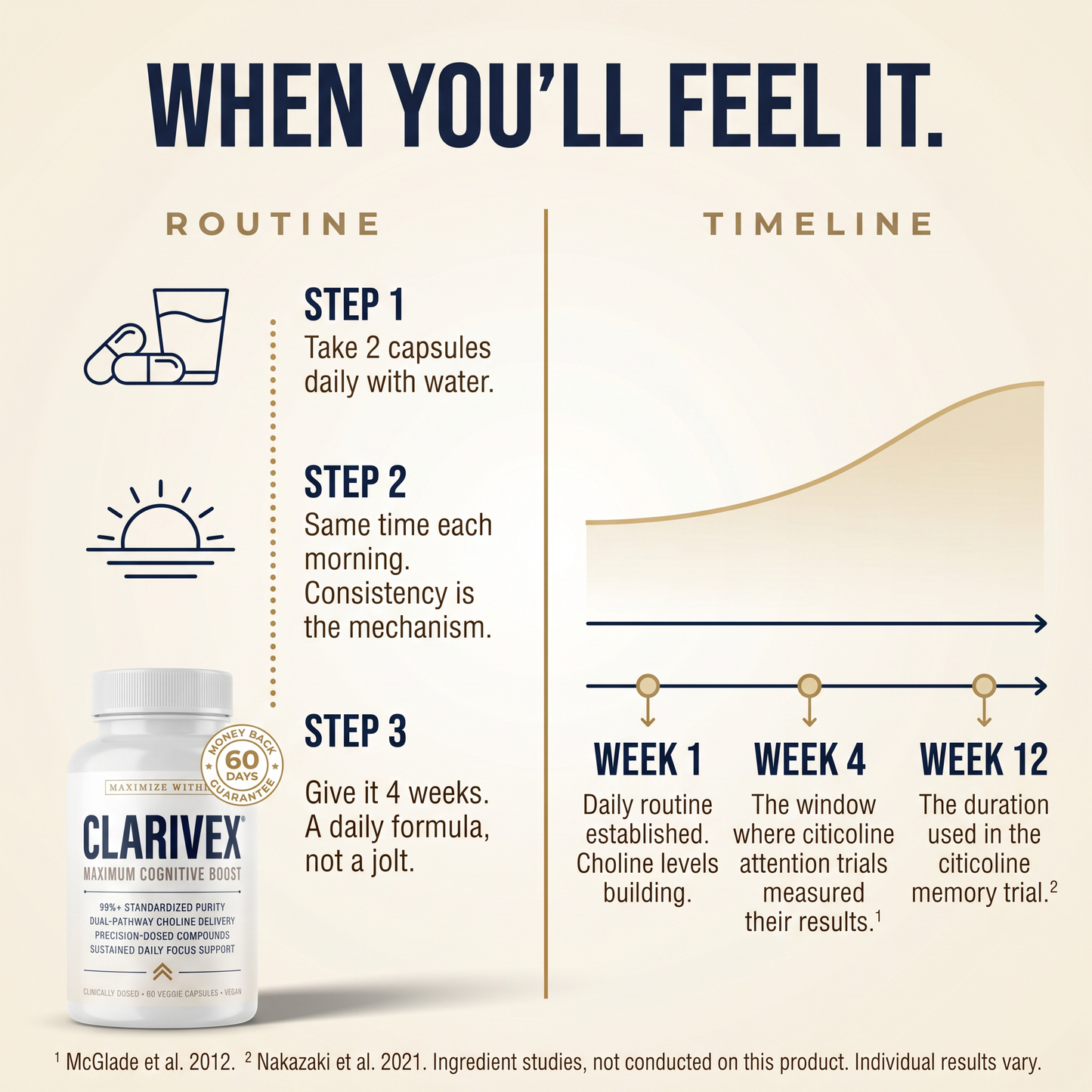 Clarivex
