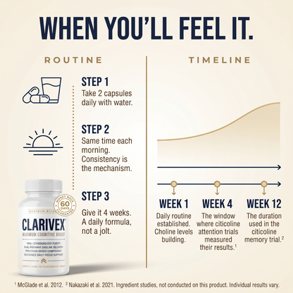 Clarivex