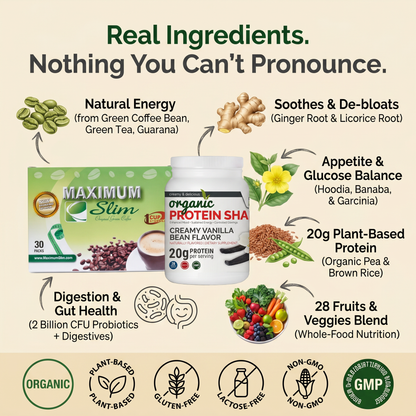 The Daily Wellness Bundle — Green Coffee + Organic Protein Shake + Insulated Tumbler