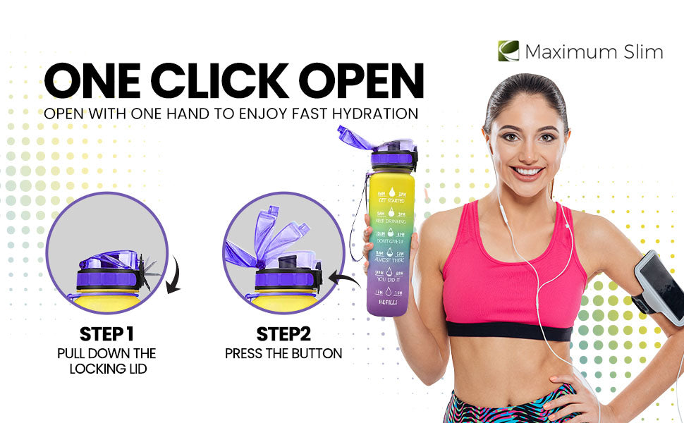 Motivational Water Bottle 32oz - Maximum Slim | Stay Hydrated with Inspirational Design (Look at Me Purple)