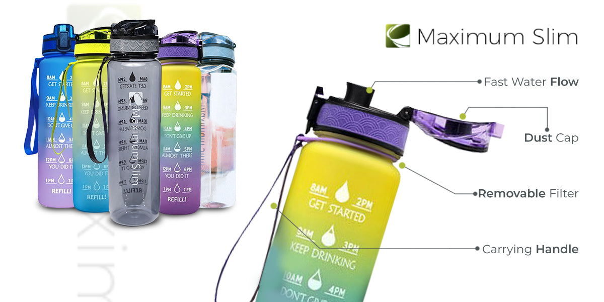 Motivational Water Bottle 32oz - Maximum Slim | Stay Hydrated with Inspirational Design (Look at Me Purple)