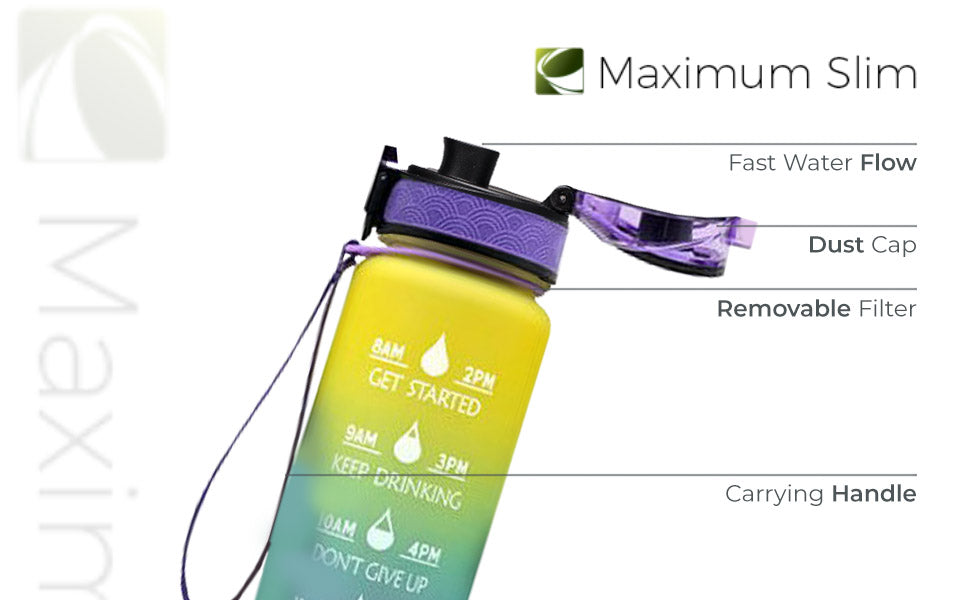 Motivational Water Bottle 32oz - Maximum Slim | Stay Hydrated with Inspirational Design (Look at Me Purple)